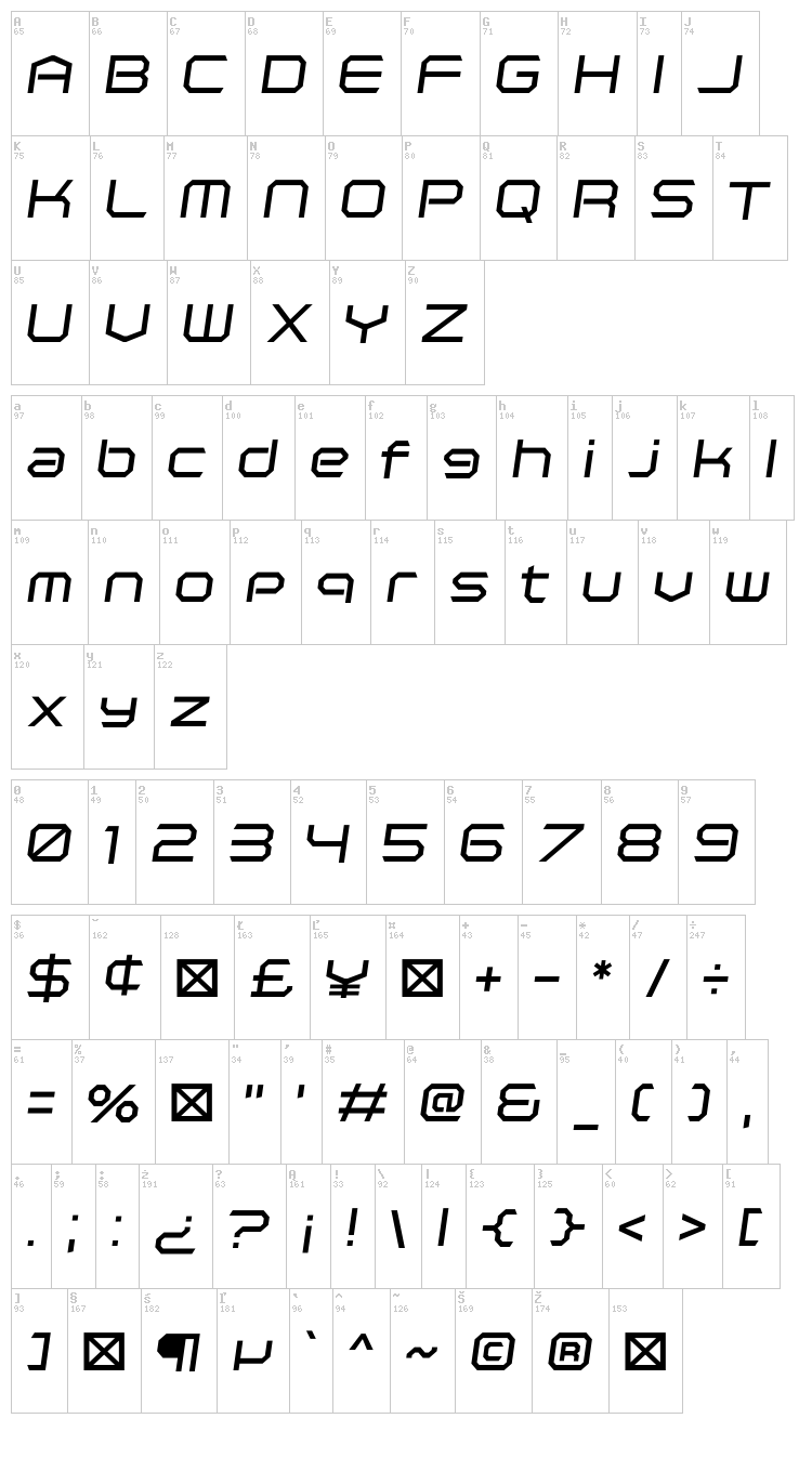 Polentical Neon font map